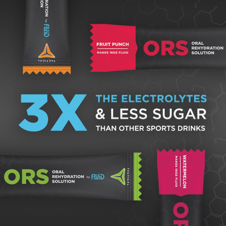 ORS - Oral Rehydration Solution - Fluid Tactical | Professional ...